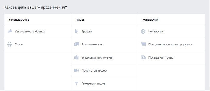 Вы правильно настроили цели в кампании.jpg Вы правильно настроили цели в кампании.jpg